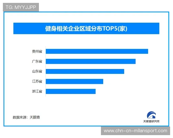 体育赛事IP授权经济带动全产业链增值